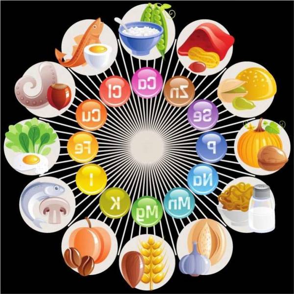Vergleich Diät oder aminosäuren Hinweis