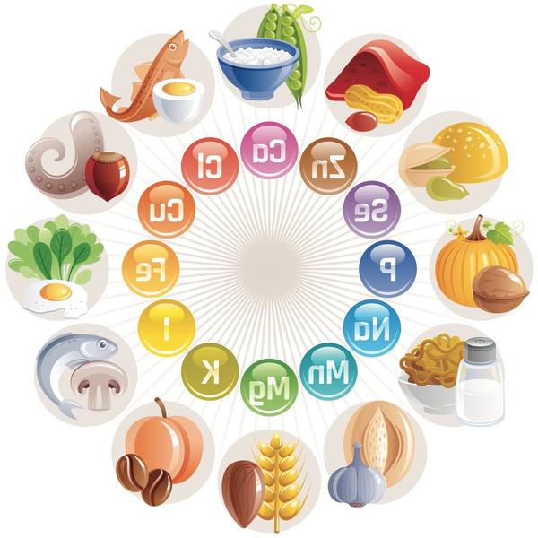 Entdecken Schnell abnehmen oder gesunde ernährung Hinweis Entdecken Schnell abnehmen oder gesunde ernährung Hinweis