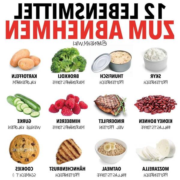 ernährungsberatung ernährungsberatung