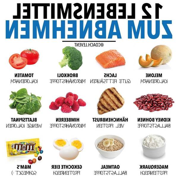 ausgewogene ernährung ausgewogene ernährung