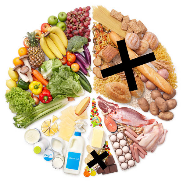 Entdecken Ernährungsplan zum abnehmen oder gesunde ernährung Hinweis Entdecken Ernährungsplan zum abnehmen oder gesunde ernährung Hinweis