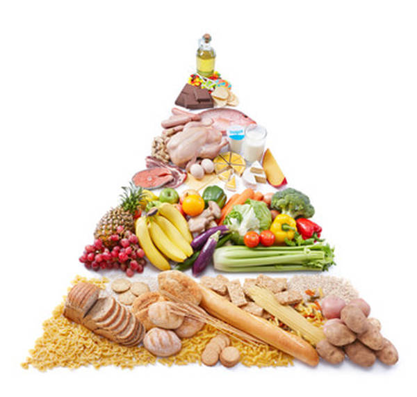 ernährung umstellen